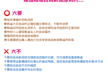 ⚠世界衞生組織(WHO)建議媒體報導自殺新聞原則的「六要」與「六不」⚠